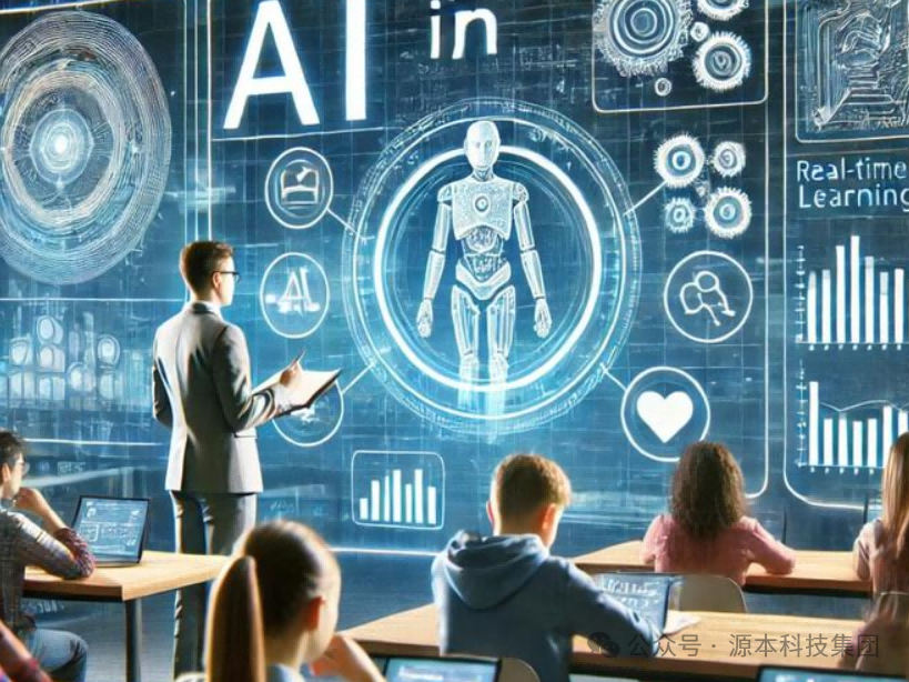 艾弗森贝博ballbet官网科技-本科生掌握大数据、云原生、AI-竞赛保研求职的“超车秘籍”来了！